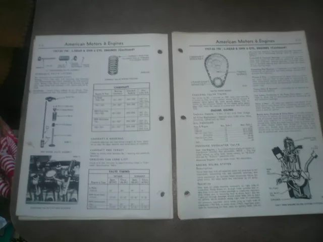 1957 - 65 American Motors Engines National Auto Service Pages - Specifications 3