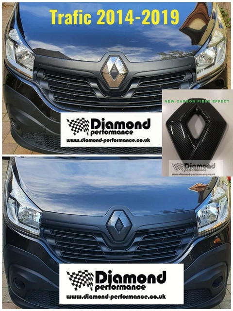 Bavettes Garde-Boue Avant & Arrière Pour Renault Trafic III 2014-2019 – Protection Anti-Éclaboussures Robuste & Facile à Poser