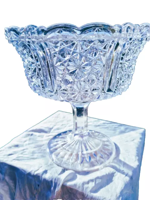 Antique Victorian Davidson Flint glass Compote  Pedestal bowl 1886