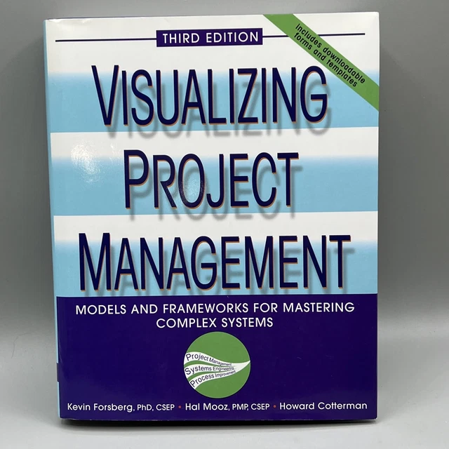 VISUALIZING PROJECT MANAGEMENT-MODELS and Frameworks Mastering Complex ...