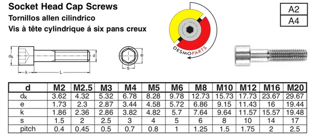 Stainless Steel Socket Head Cap Screws DIN 912 Metric M2 M2.5 M3 M4 M5 M6 M8