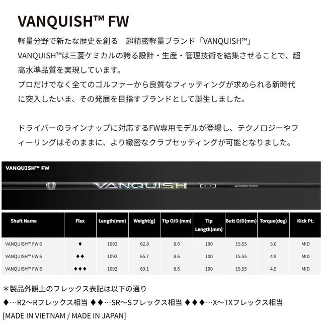 thumbnail interactive-video image 1 of Mitsubishi Chemical VANQUISH VV Graphite Driver Shaft – 46", Mid Launch, Various Weights 1 of 4