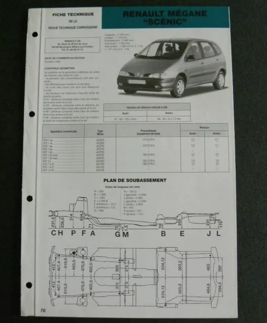 Fiche technique automobile carrosserie RENAULT MEGANE SCENIC