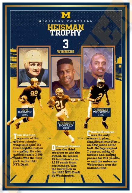 MICHIGAN’S THREE HEISMAN TROPHY WINNERS 13”x19” COMMEMORATIVE POSTER