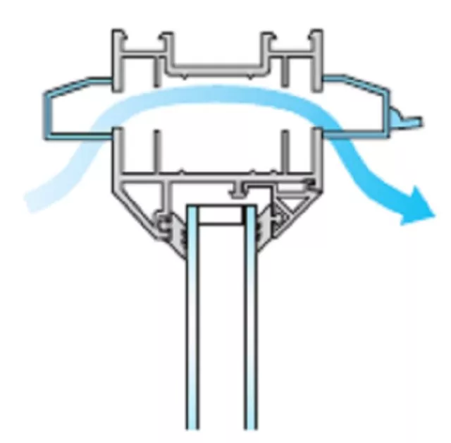 Greenwood S Serie Schlitzventil Trickle Lüftung für UPVC Fenster - alle Größen & Farben 2