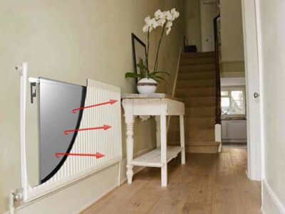 Pannelli Termoriflettenti Per Risparmiare Sul Riscaldamento