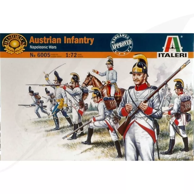 FR- Italeri WATERLOO 200 YEARS NAPOLEONIC WARS BRITISH & PRUSSIAN KIT 1:72 - IT6