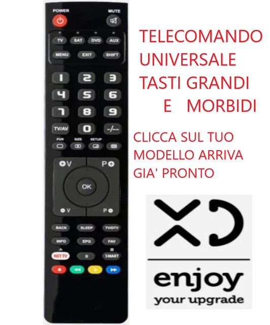Telecomando per dispositivi Hannspree