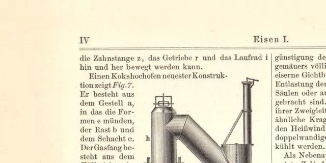 Eisen I. Roheisen historischer Druck Holzstich ca. 1903 antike Bildtafel 3