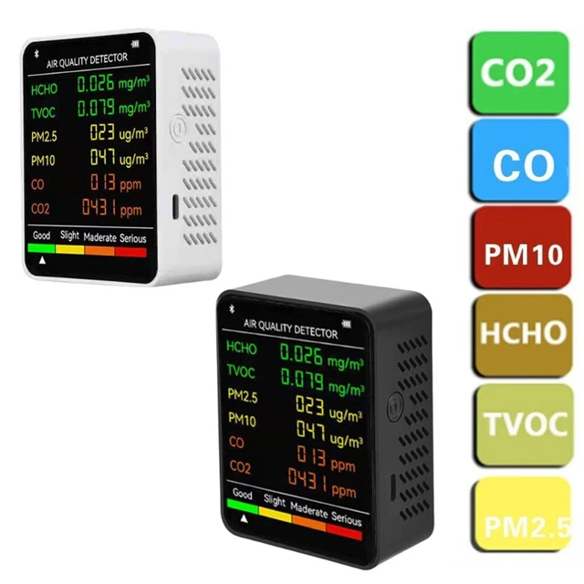 1PCS 6 in1 Air Quality Monitor CO2 Meter Carbon Dioxide Level TVOC HCHO Detector