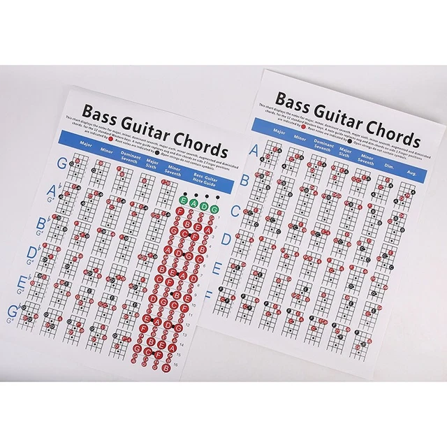 Affiche D'accords De Basse Pour Débutants - 12 Touches Standards - Positions Des Doigts Indiquées - 4