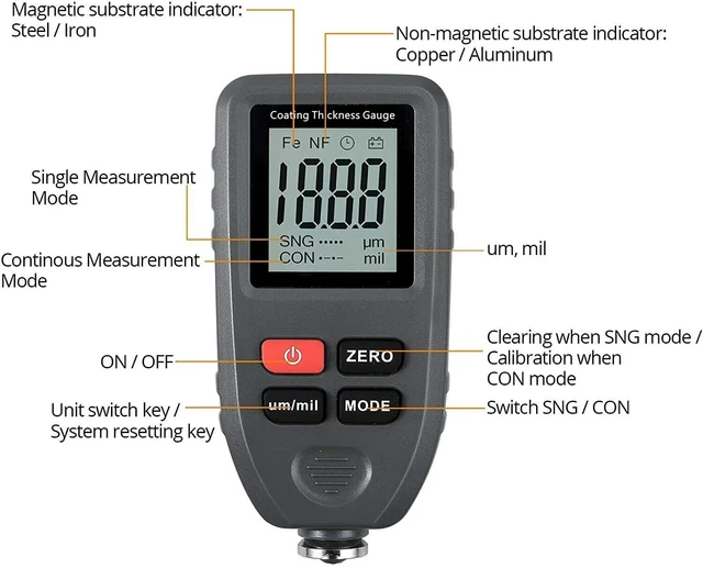 THICKNESS GAUGE PAINT Coating Digital Car Paint Thickness Meter Fe/NF 0