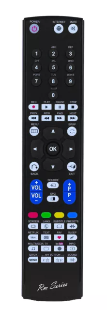 RM-Series  Replacement Remote Control fits Ferguson F2420RTS