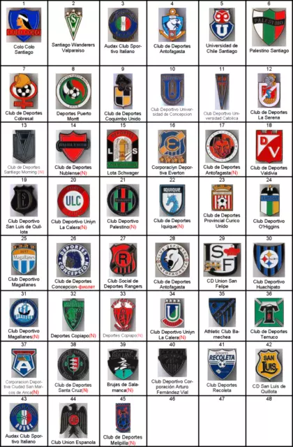 soccer football pin / badge Chile