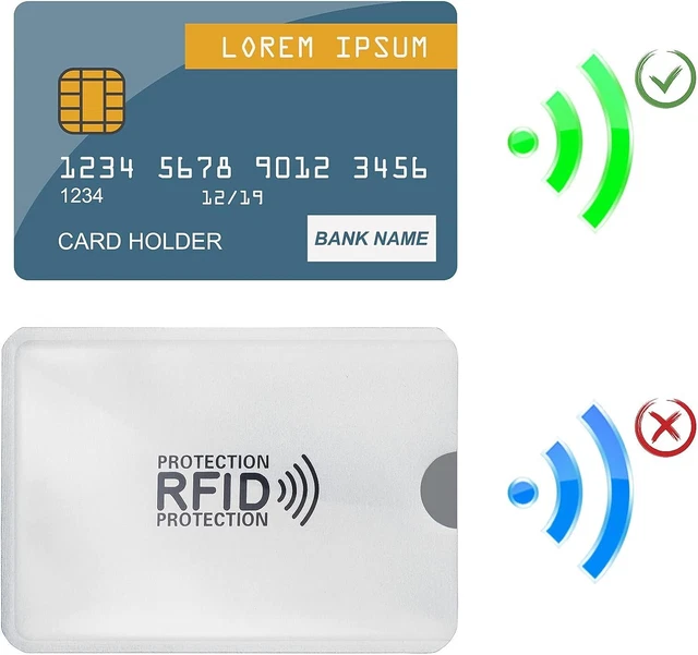 Porte Carte Bancaire Sécurisé Pochette De Protection Brevetu00e9e