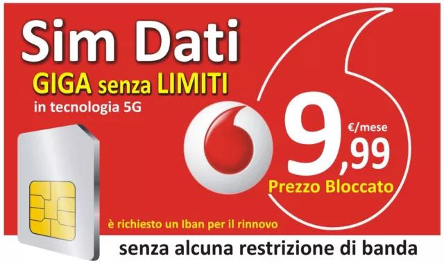 SIM DATI con GIGA ILLIMITATI in 5G e SENZA STROZZATURA DI BANDA