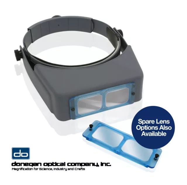 Donegan Optical OptiVISOR Binocular Magnifier-Lensplate #5 Magnifies 2.5x  At 8