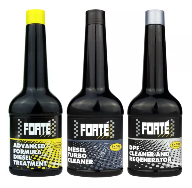 FORTE DIESEL TREATMENT, Forte Diesel Turbo Cleaner and Forte DPF