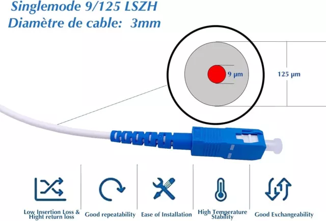 Câble/Rallonge Fibre Optique pour FreeBox Simplex Monomode SC-APC à SC-UPC Blanc 2