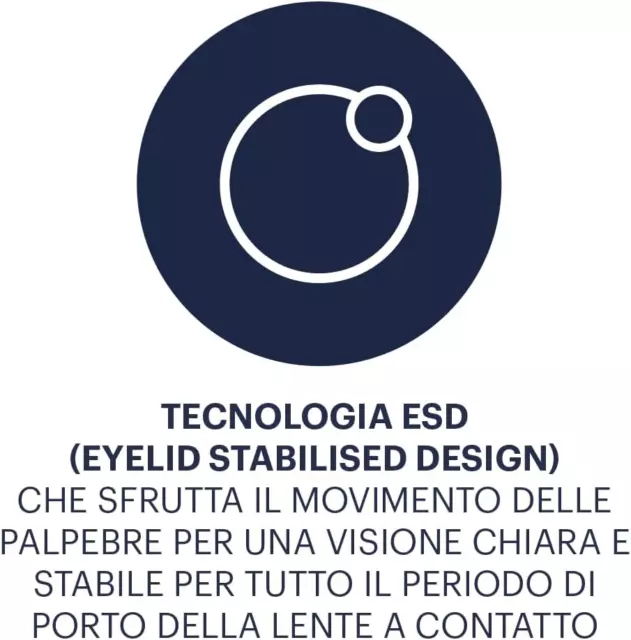 OASYS 1Day for ASTIGMATISM Con Tecnología Hydraluxe Lenti Giornaliere Protezione 3