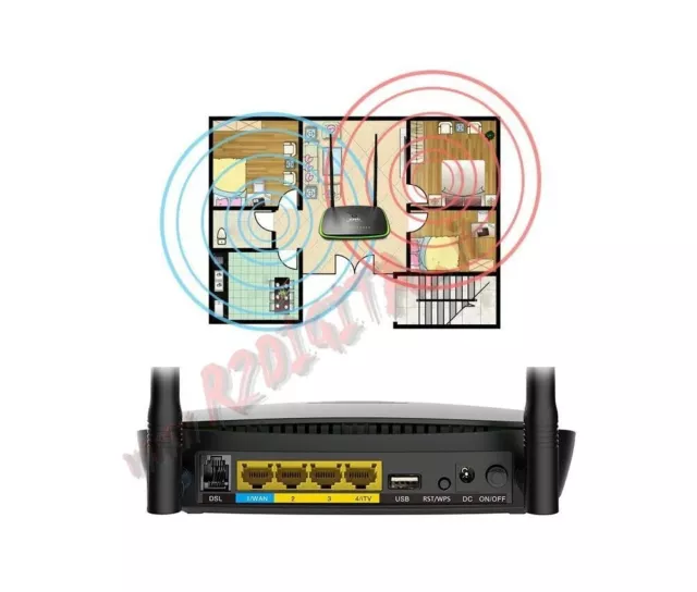 Aglow.it Tenda Router Modem Dual Band D1201 wireless, ADSL 1200Mbps 2,4GHz 5GHz 2