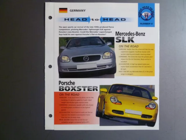 Mercedes SLK vs Porsche Boxster "Head to Head" IMP "Hot Cars" Spec Sheet Folder