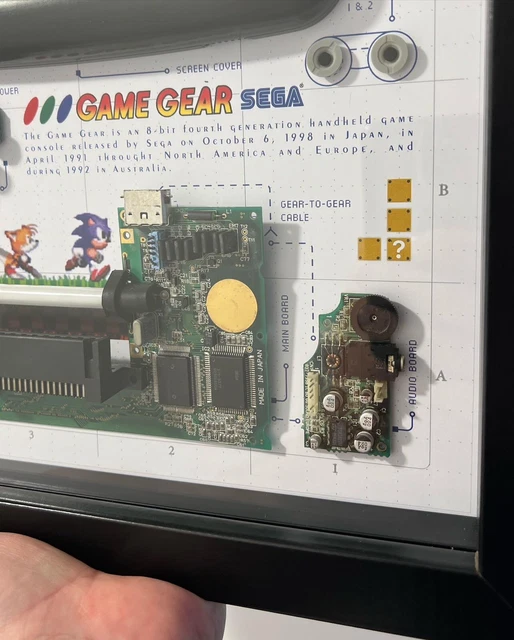 SEGA GAME GEAR Teardown Frame Sonic The Hedgehog 400.64 PicClick