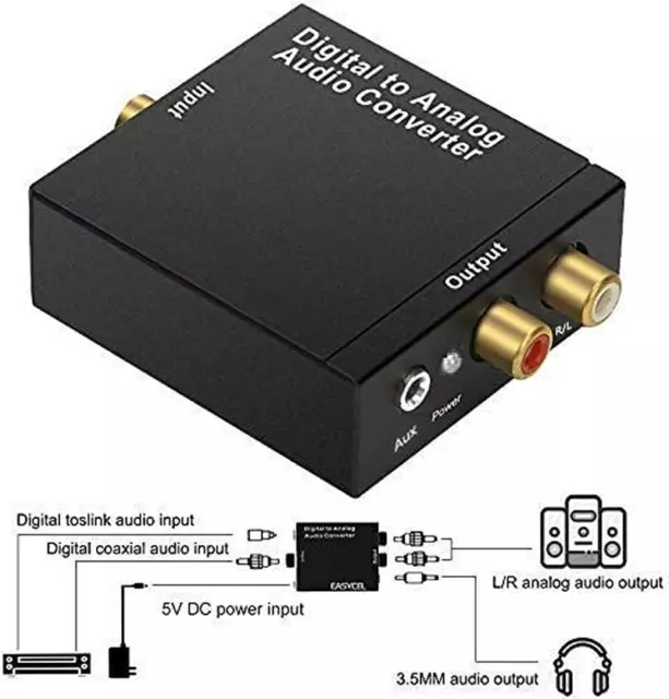 Dac Convertitore Audio Digitale Analogico Hifi Zen Audio Usb Adattatore Audio Ot 3