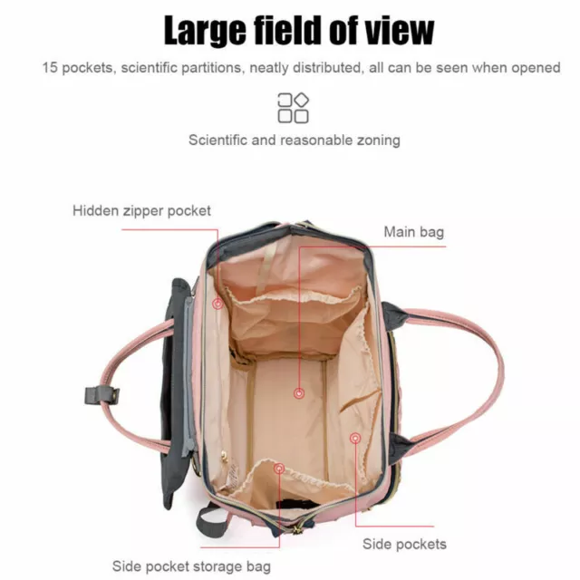 LEQUEEN 070 Mummy Baby Diaper Bag Maternity Nappy Backpack Independent Wet Bag 3