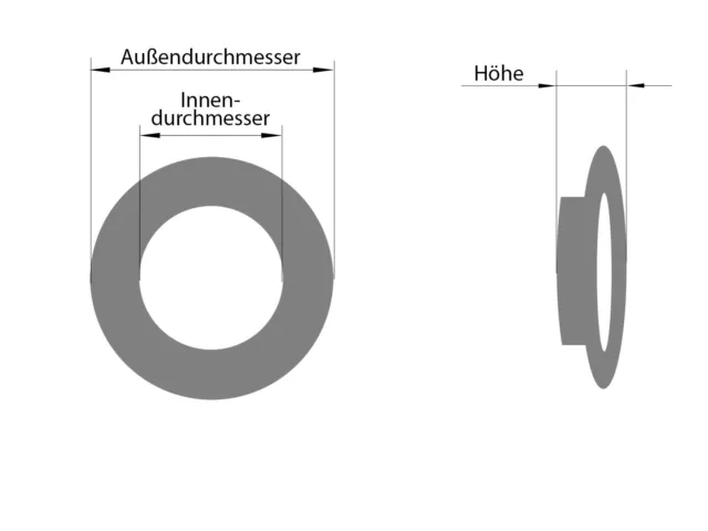 Ösen mit Scheiben 0,10-0,28 €/St. 6,8,10,12,14,16,18,20 mm 2