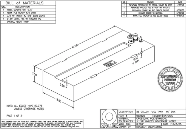 Moeller 032525 Fuel-Gas Tank 25 Gallon Permanent Mount 47"Lx18.03”Wx7.50”H B 2