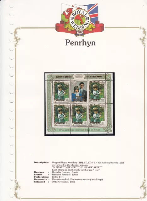 Penrhyn Is. - International Year for the Disabled (3no MNH Sheets) 1981 (CV$6)