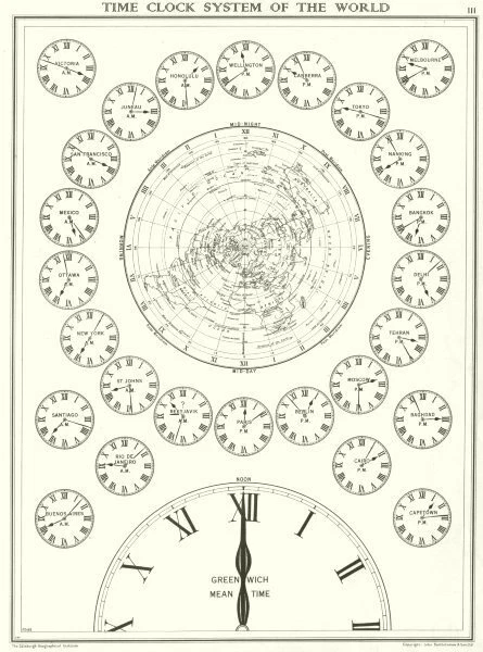 WORLD. Time Clock System of the World 1938 old vintage map plan chart