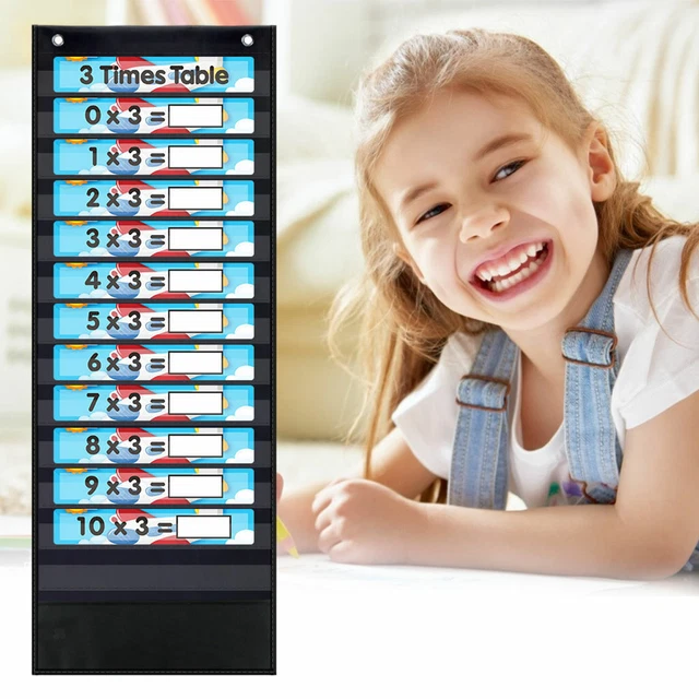 MULTIPLICATION TABLE POSTER Math Charts Wall Hanging Classroom Black £ ...