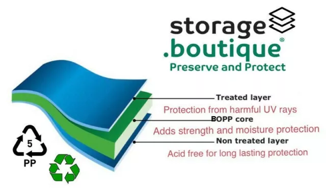 storage.boutique Archive Standard PHOTOGRAPH Protection SLEEVES, Acid Free 3