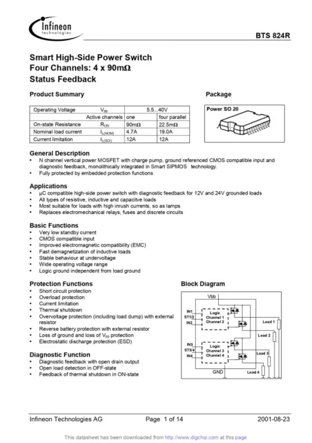 BTS824R   Automotive use for example in BCM, ECM and many other electronic unit