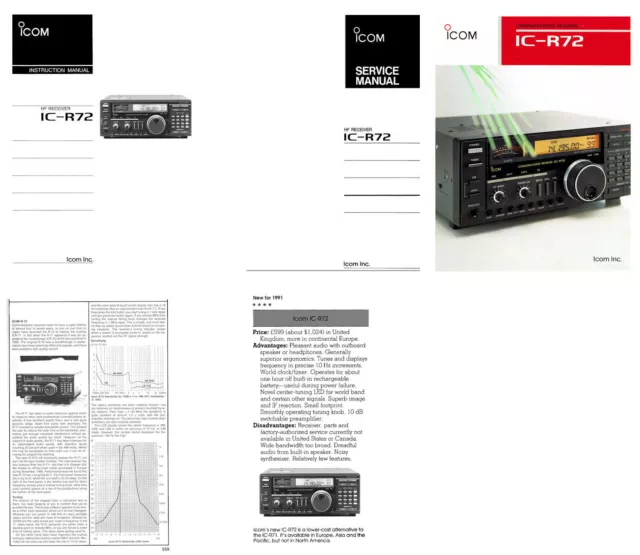 Icom Ic-R72 Instruction Manual + Service Manual + Color Brochure