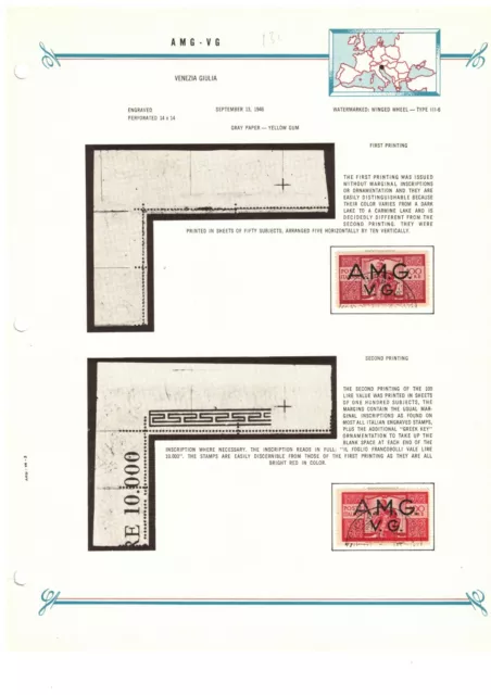 AMG VG Italy Trieste 1946 100 Lire Definitive Variations VFU on Bush Album Page