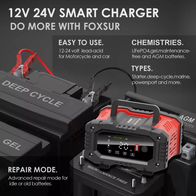 12V/24V Intelligent Pulse Repair Charger 300W 7 Level for AGM GEL WET Lead Acid 3