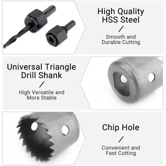 17HOLE SAW KIT SET 19-127mm HEAVY METAL CIRCLE CUTTER ROUND DRILL WOOD DOWNLIGHT 3