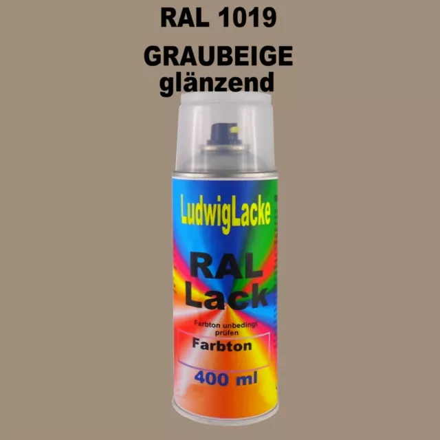 Ral 7021 Gris Noir 1,5 KG Kit Mat Peinture & Durcisseur non Dilué 2