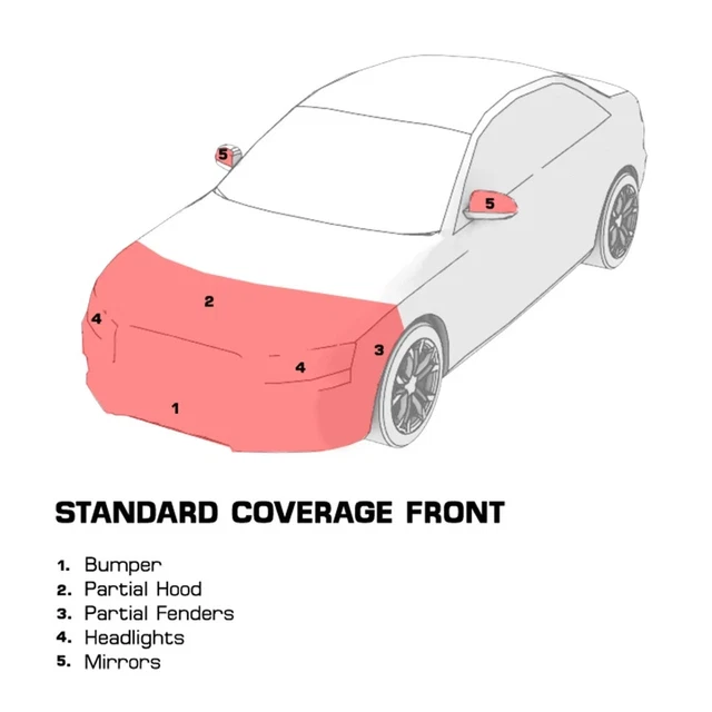 Kit Film Protection Peinture PPF Pour Tesla Model Y Juniper 2025-2026 - Transparent