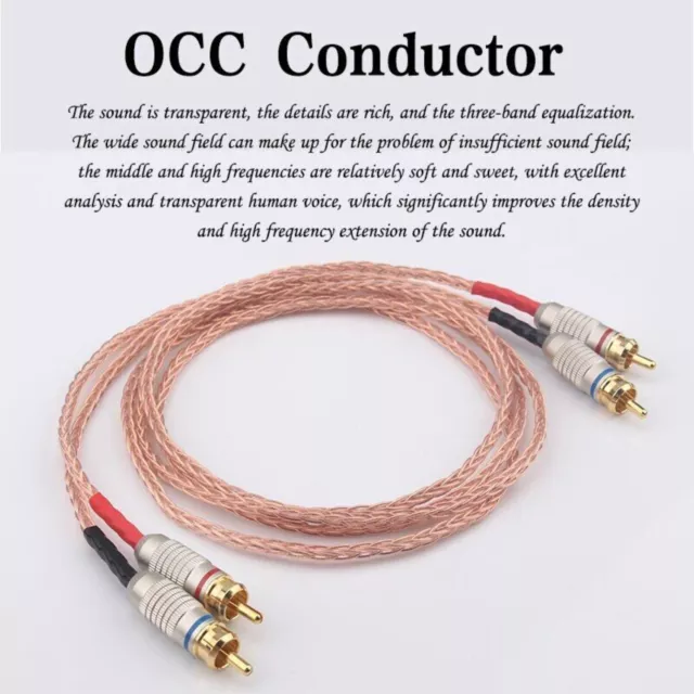 Preffai Pair OCC Silver Plated 8 Strands Audio RCA Cable DVD CD Player Amplifier