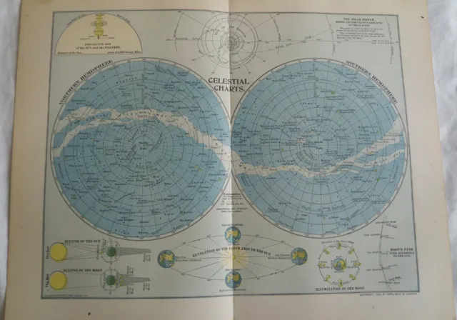 Antique Celestial Charts Solar Map Original Print ©1902 Dodd Mead 12¼"x 9¾"