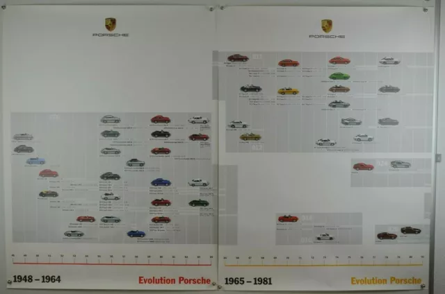 3er Set Konvolut Plakat Poster Porsche Modelle 1948 - 1998 101 x76cm Showroom