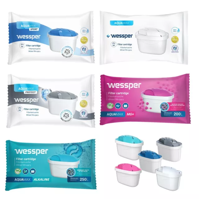 Filterkartuschen Wessper kompatibel mit BRITA Maxtra+, PearlCo | 5 Varianten