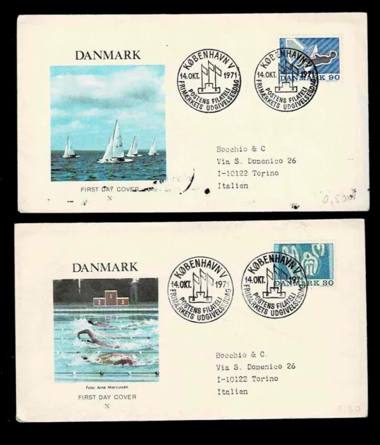 11279- Danemark, Denmark lot of 2 covers