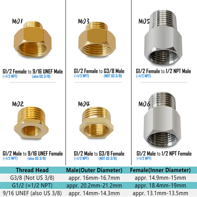 G1/2 to G3/8, 6/19 UNEF, 1/2 NPT Thread Pipe Fitting Adapter Converter Connecter