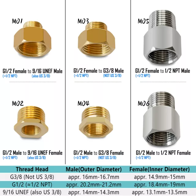 G1/2 to G3/8, 6/19 UNEF, 1/2 NPT Thread Pipe Fitting Adapter Converter Connecter