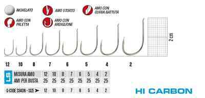 Gamakatsu Hameçons Pêche Gamakatsu 7535N Tailles Différentes LS-3340N Anzuelos 7535 